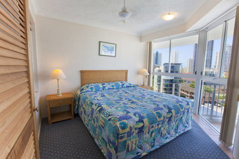 Surf Parade Resort - Events Australia 2