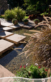 Roma Street Parkland - Tourism Bookings 2