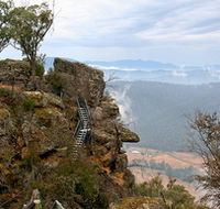 Power's Lookout