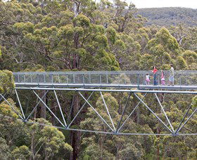 Nornalup WA Events Australia