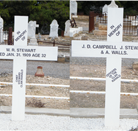 Historic Clan Ranald Shipwreck Graves - Events Australia