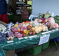 Axemans Makers Market - Events Australia