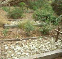 Collins Settlement Historic Site - Events Australia