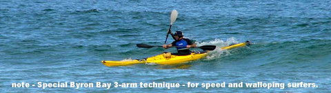 Challenge Kayaks Australia - Events Australia 2