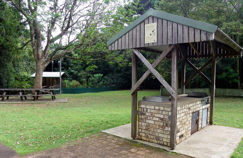 Victoria Park Picnic Area - Events Australia 0