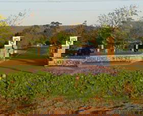 Caversham WA Events Australia