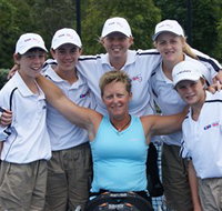 Kendall Tennis Club - Tourism Bookings