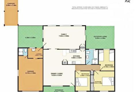 Kellys Getaway At Culburra Beach - Events Australia 2