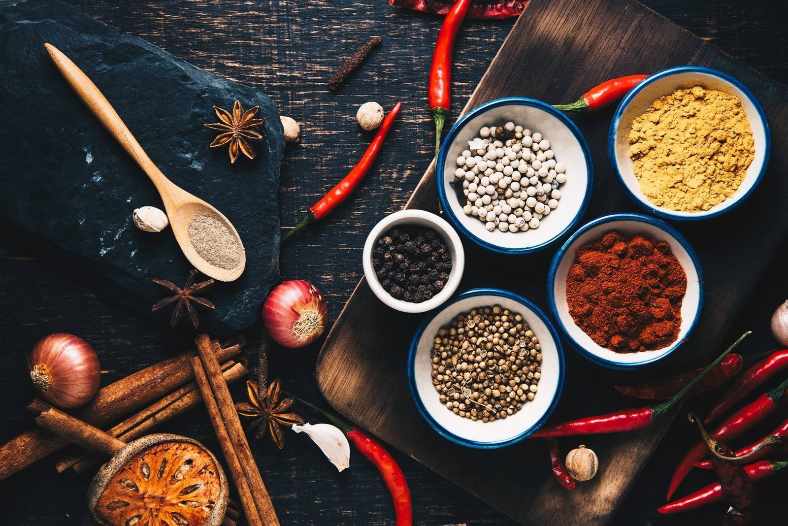 Miranda NSW Events Australia