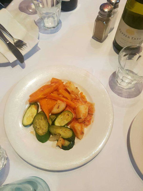 Nicolini's Italian - Events Australia 0