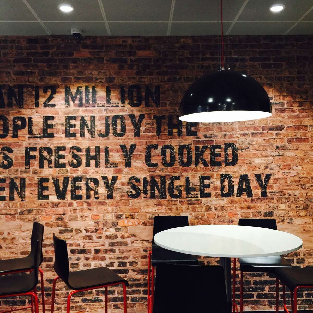 Shoalwater WA Events Australia