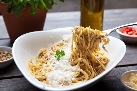 Vapiano - Tourism Bookings 0