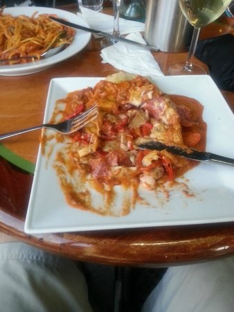 Scuzzi - Tourism Bookings 0