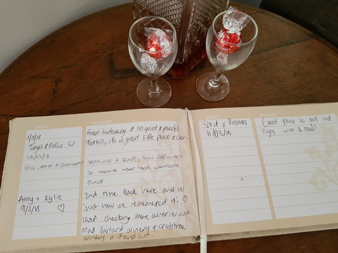 Amy\'s House Bed & Breakfast - Events Australia 33