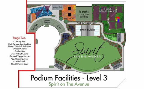 Nomikis\'On The Avenue - Events Australia 4