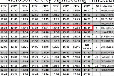 South Wharf Melbourne - Tourism Bookings 17