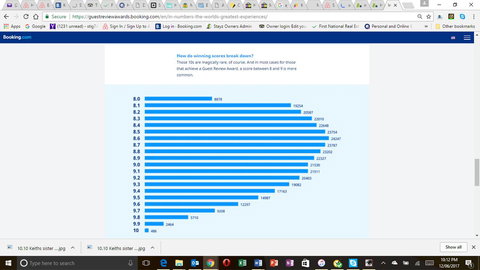 Keith's Sister - Events Australia 23