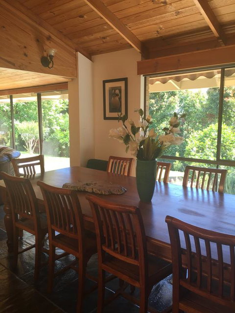 Annabells - Accommodation Europe 3